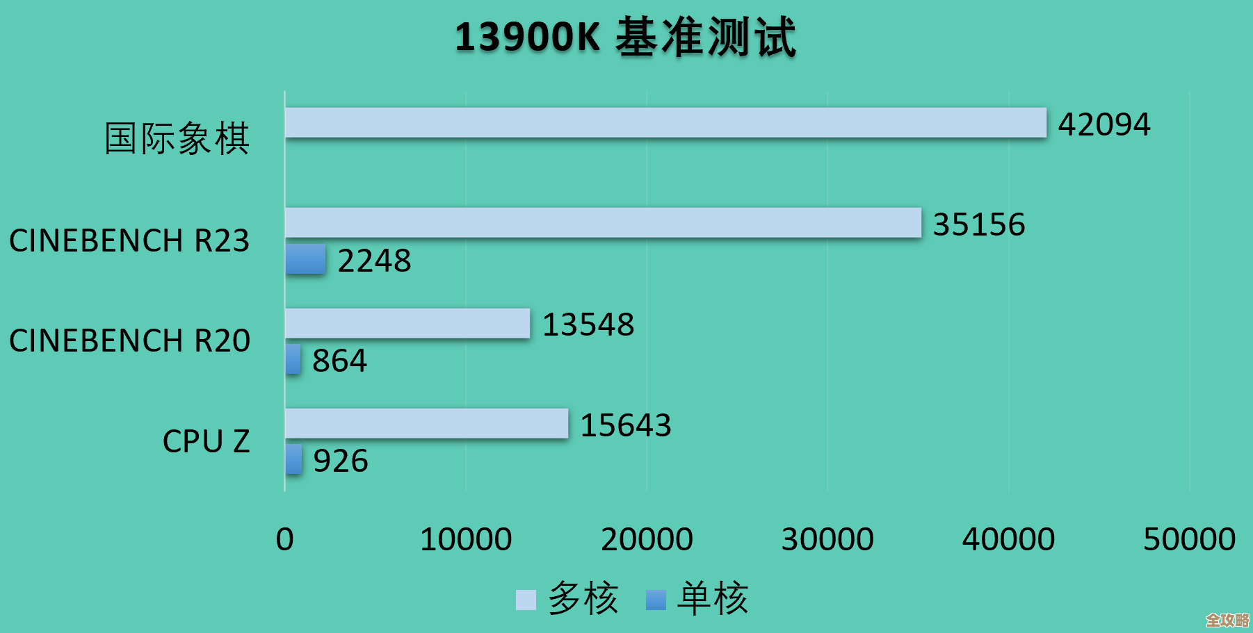 华擎主板性能与质量深度解析:用户口碑与实测数据全揭秘 华擎主板性能与质量深度解析:用户口碑与实测数据全揭秘