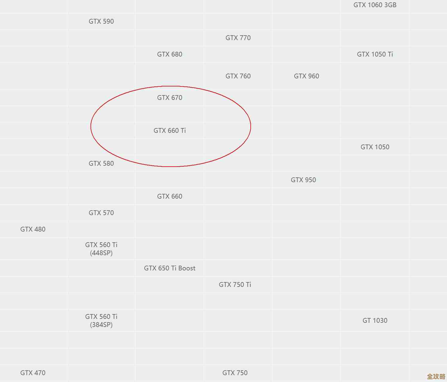 硬盘条品牌天梯图:轻松找到适合你的高性能存储方案 硬盘条品牌天梯图:轻松找到适合你的高性能存储方案