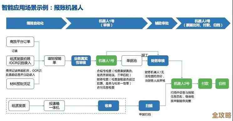 探索未来交互方式:科大讯飞语音合成推动人机沟通智能化 探索未来交互方式:科大讯飞语音合成推动人机沟通智能化