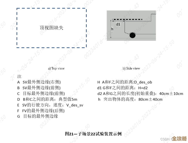 探究ISO标准：理解其含义及其对行业规范的重要性
