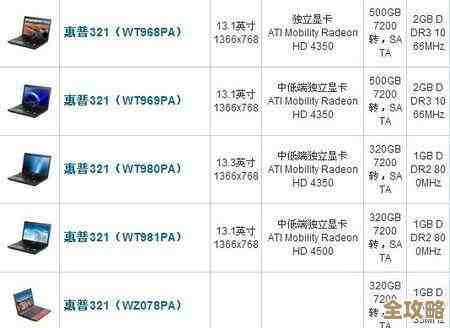 如何挑选理想联想笔记本?各型号全解析助你精准选择 如何挑选理想联想笔记本?各型号全解析助你精准选择