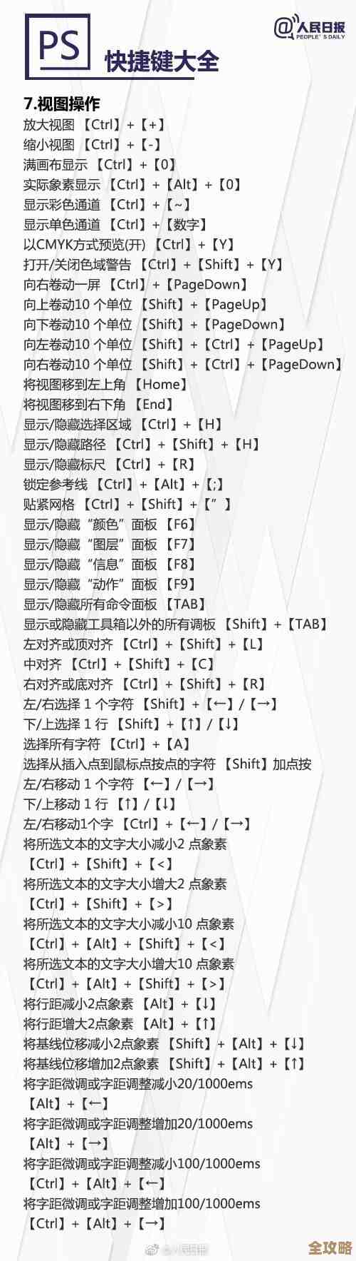 设计达人必备:巧用PS填充快捷键大幅优化工作流程 设计达人必备:巧用PS填充快捷键大幅优化工作流程