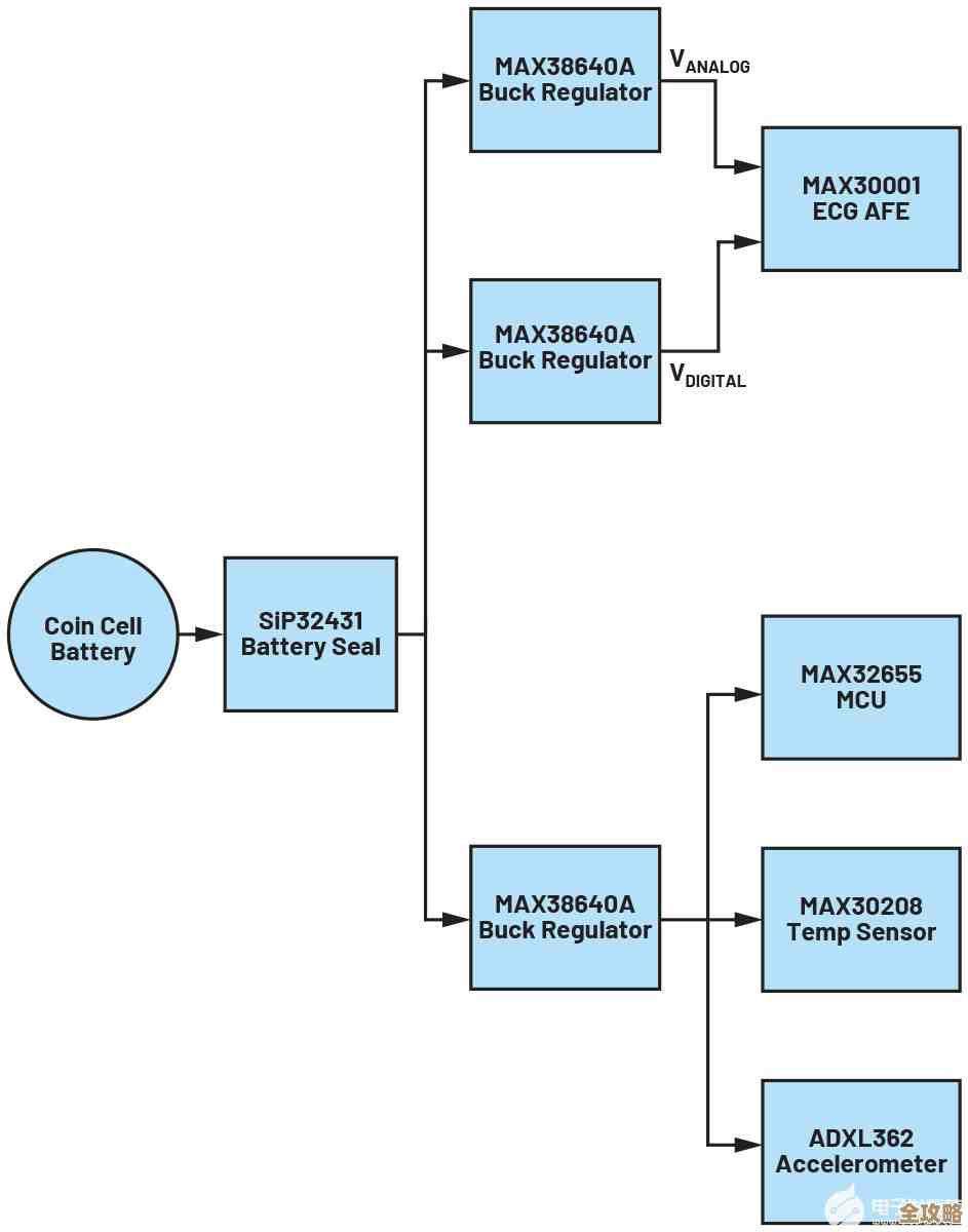 解读RPM：探索这一术语在技术领域的核心意义与多样化用途
