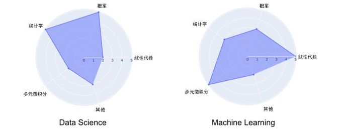 CDA是什么?全面解析其核心定义与实际应用场景 CDA是什么?全面解析其核心定义与实际应用场景