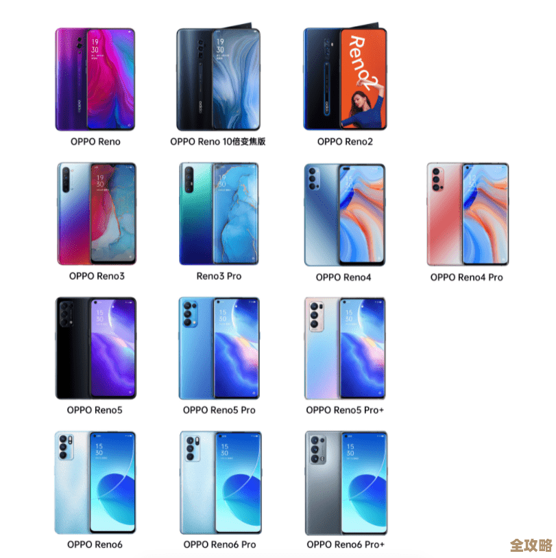 OPPO手机全系列深度解析：最新机型、性能对比与价格指南