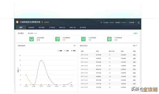 Windows最新版本官方下载,快速获取安全稳定的操作系统 Windows最新版本官方下载,快速获取安全稳定的操作系统