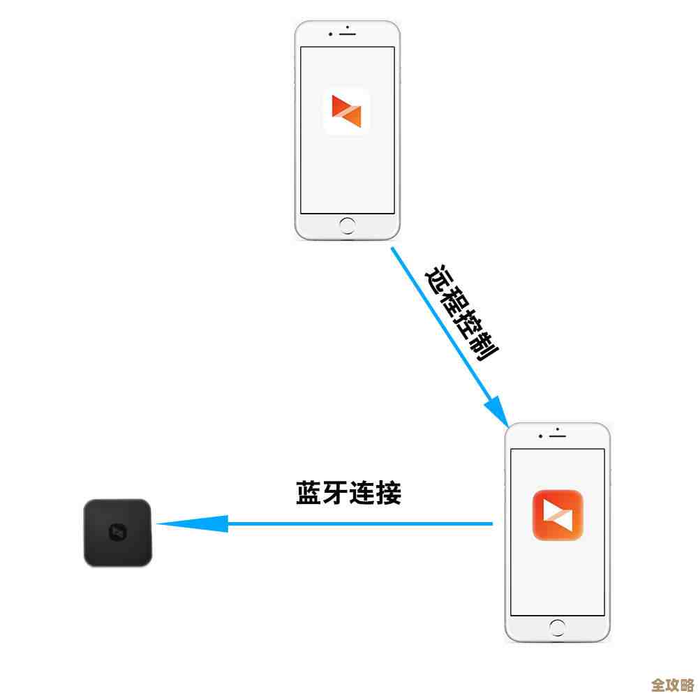向日葵软件远程控制全解析:手机轻松管理异地设备 向日葵软件远程控制全解析:手机轻松管理异地设备