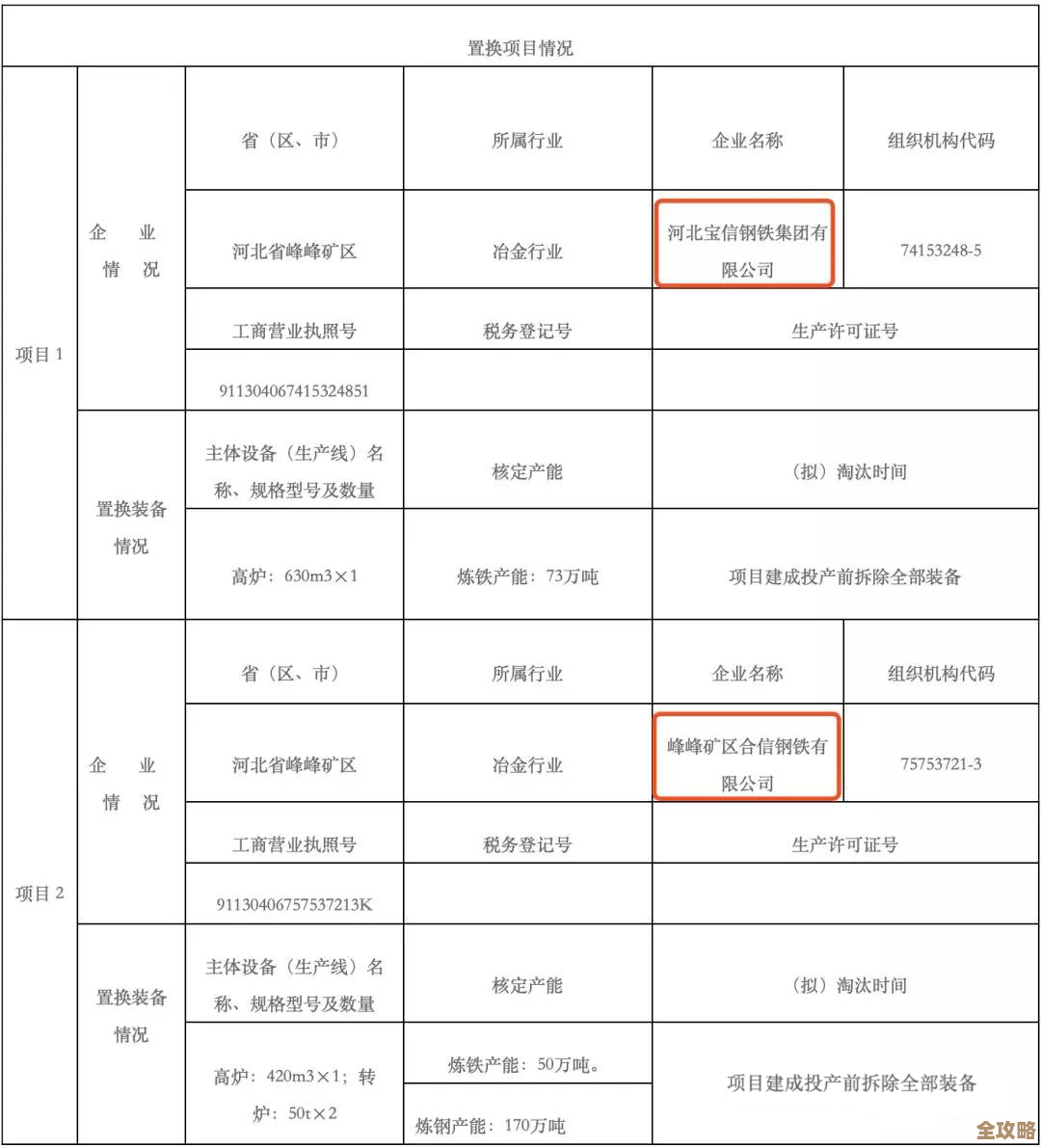 机械硬盘性能综合评估天梯图:从速度到可靠性,一站式指导您的存储选择 机械硬盘性能综合评估天梯图:从速度到可靠性,一站式指导您的存储选择