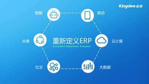 865处理器天梯图发布:性能跃升,重新定义智能设备体验 865处理器天梯图发布:性能跃升,重新定义智能设备体验