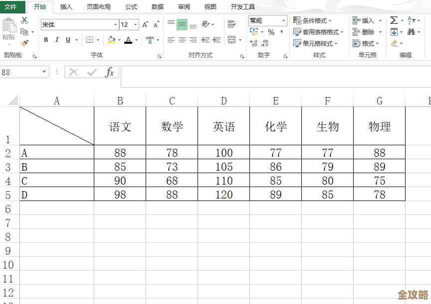 详细步骤解析:实现表格单元格斜线插入的操作流程 详细步骤解析:实现表格单元格斜线插入的操作流程