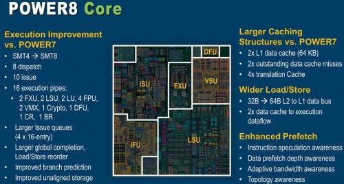 CPU核心作用解析:电脑性能如何依赖这一关键组件 CPU核心作用解析:电脑性能如何依赖这一关键组件