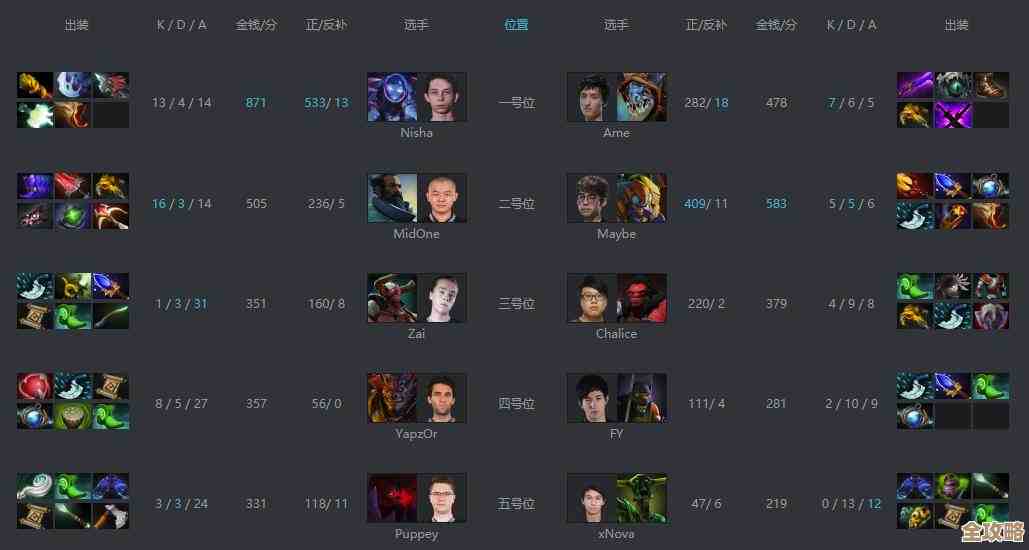 掌握无线连接技巧,小鱼带您手机电脑无缝互联 掌握无线连接技巧,小鱼带您手机电脑无缝互联