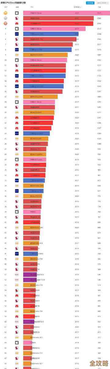 麒麟天梯图:揭秘登顶神秘之巅的奇幻之旅 麒麟天梯图:揭秘登顶神秘之巅的奇幻之旅