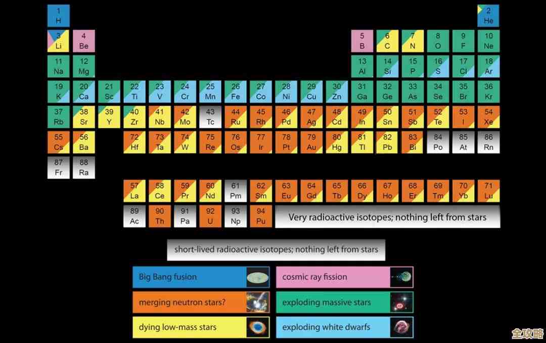 深入探讨au的含义:从化学元素到天文单位的全面解读 深入探讨au的含义:从化学元素到天文单位的全面解读