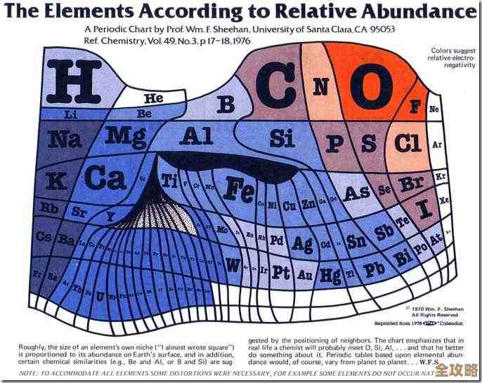 深入探讨au的含义:从化学元素到天文单位的全面解读 深入探讨au的含义:从化学元素到天文单位的全面解读