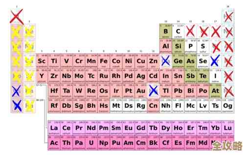深入探讨au的含义:从化学元素到天文单位的全面解读 深入探讨au的含义:从化学元素到天文单位的全面解读