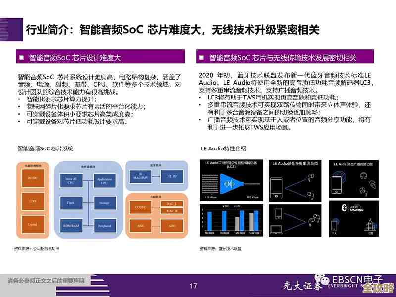 恒玄芯片技术全景揭秘：从性能排行到行业应用的前瞻洞察