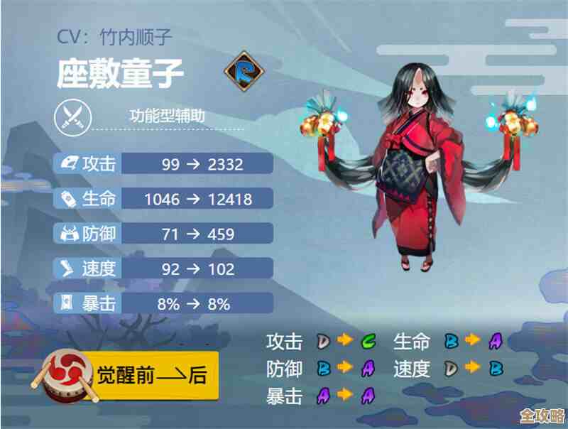 聊聊座敷童子飞鸢团吉的技能配装和实战，没整理完