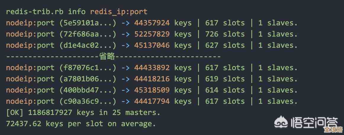 用Redis缓存时千万别让key重复了，不然数据会被覆盖很麻烦
