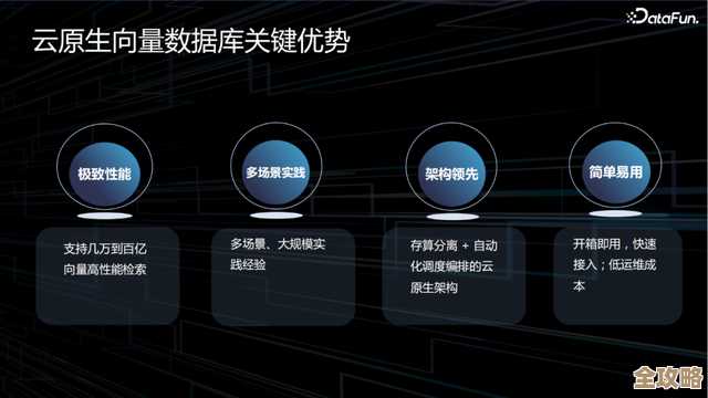 云原生技术怎么帮我们更好地管控和优化大数据应用的那些复杂问题