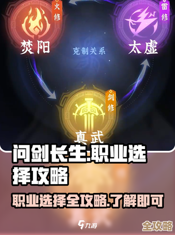 问剑长生职业选择攻略，说不定你想的强力职业一上来就翻车