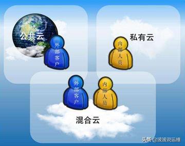 RSA创新沙盒里说的Obsidian，主要是给SaaS应用搞安全防护和云端检测响应的平台感觉挺实用的