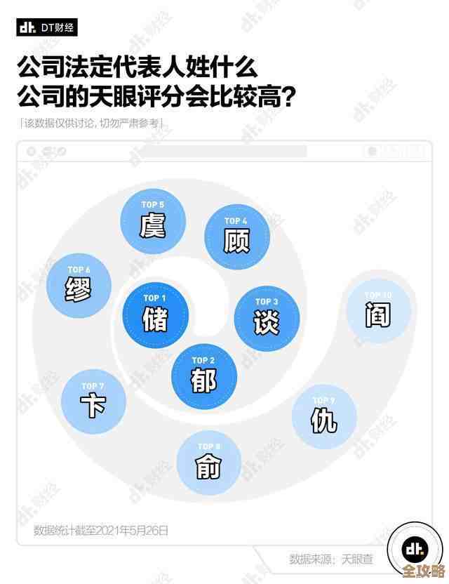 DB2里那些数据搬来搬去的事儿，怎么动才靠谱又高效