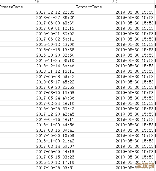 MSSQL里时间格式加减怎么弄才又快又准，别整复杂了直接用函数就行