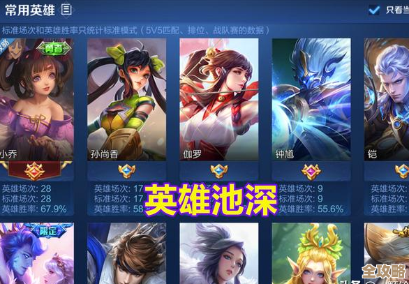 说说王者荣耀pkl哪些队站上过冠军领奖台，想回想