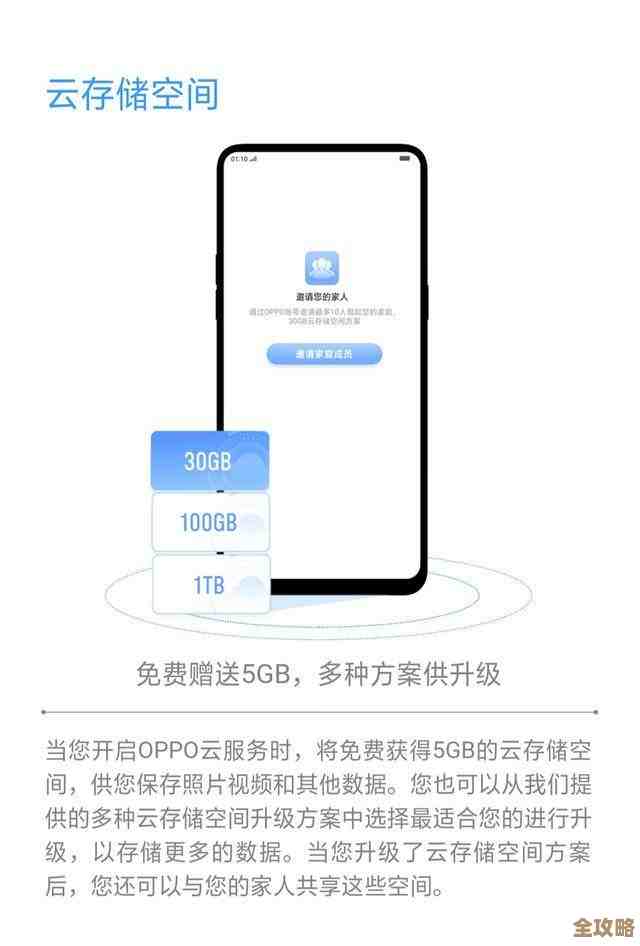 其实云存储这东西，说白了就是帮我们省空间又方便，但它背后还有不少细节和坑，得好好了解一下才行