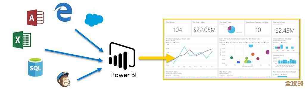 全球数据库大集合，基本上你能想到的各种数据库都在这里了