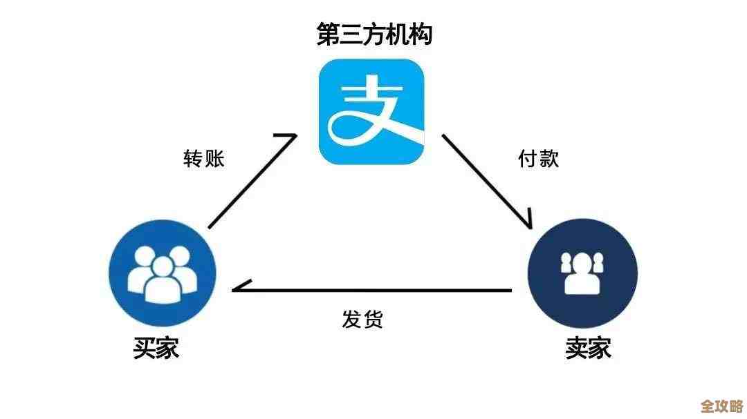 服务器数据库崩溃了怎么发现,平时有哪些信号能帮你提前察觉 服务器数据库崩溃了怎么发现,平时有哪些信号能帮你提前察觉