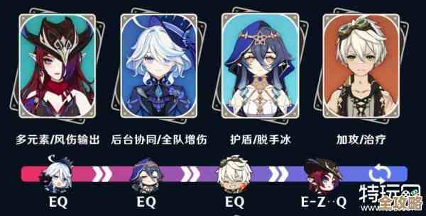 原神里关于恰斯卡的队伍搭配碎碎念，元素循环、站位和圣遗物该怎么取舍