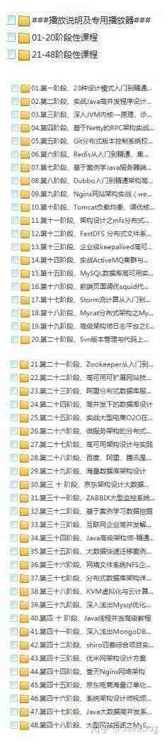 用Redis咋能快查关注数，简单又高效的思路分享