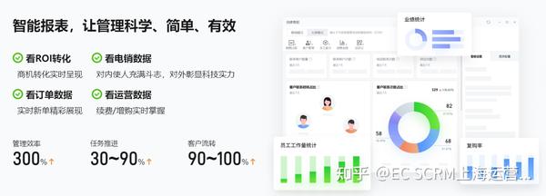选数据库这事儿，怎么挑才能让CRM系统跑得顺畅又靠谱呢？