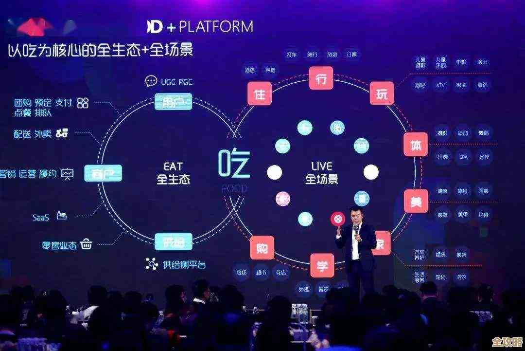 美团这么大平台，背后那些技术和云服务到底有多硬核？