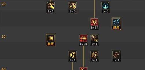 dnf手游精灵骑士技能点到底该怎么分，主流加点思路和一些省点小技巧吧…