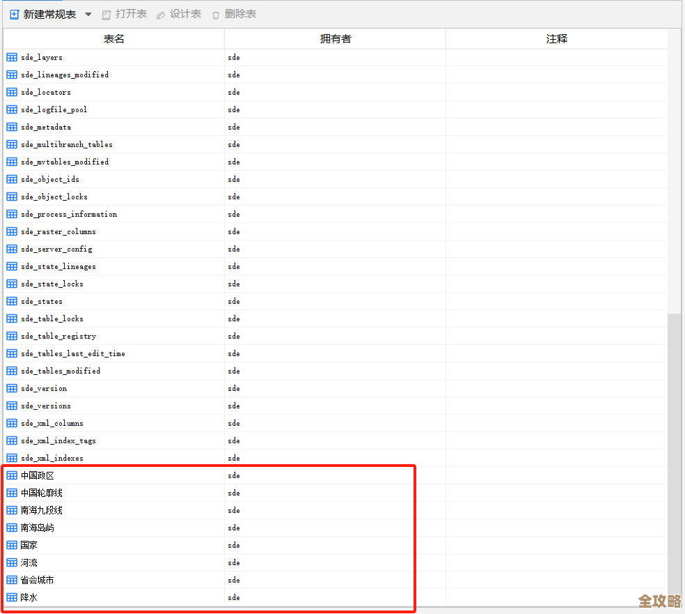 数据库导入的时候进度条怎么能看清楚，分享几个简单实用的方法给你参考一下