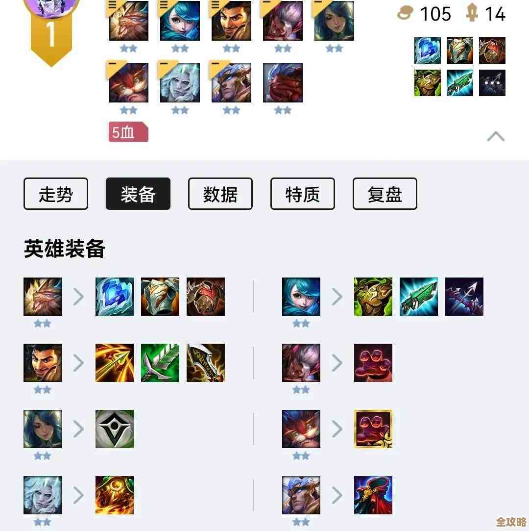 金铲铲之战哨兵小炮阵容搭配，装备优先级和后期换人，好像还能.