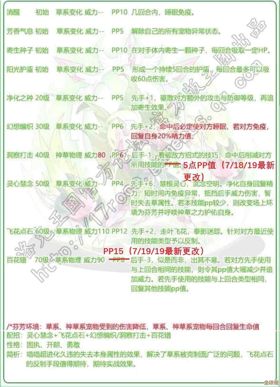 七夜诚连招技能推荐与出招表，零基础也能跟着学吧