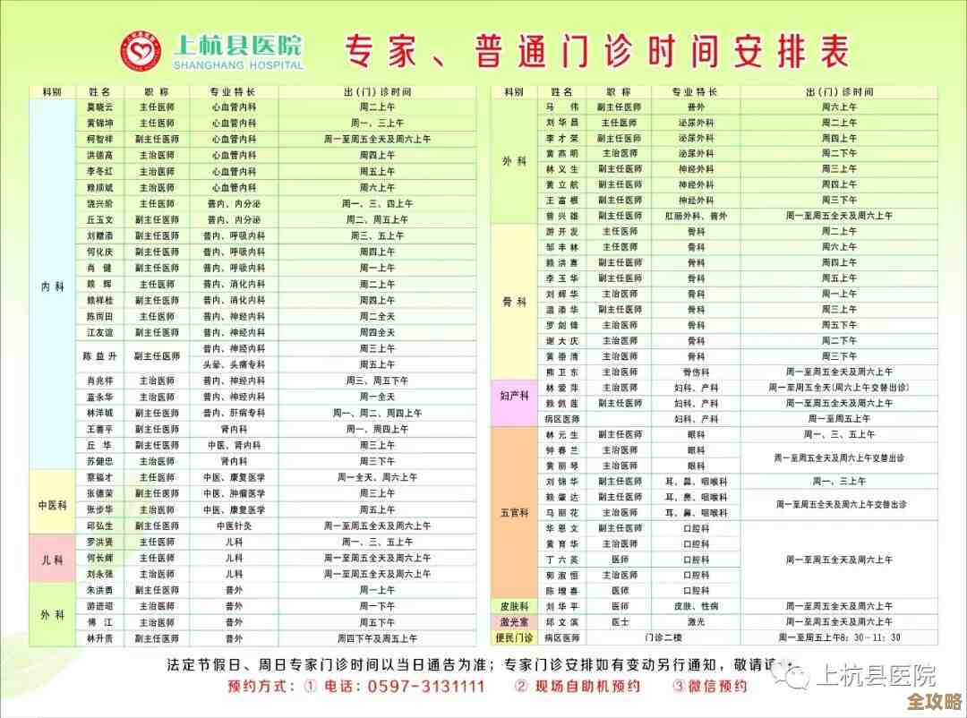 萌趣医院专科四科开放顺序到底是怎样，患者能不能先约个号…