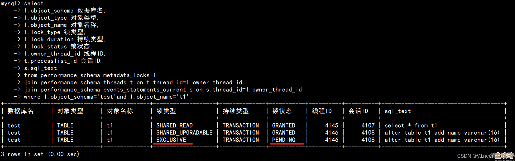 数据库锁怎么弄啊，创建的时候需要注意啥问题和步骤？