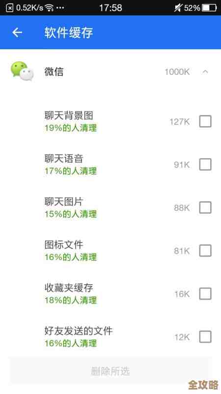 域名配置怎么帮忙缓解Redis缓存堆积这事儿，聊聊缓存积压区那些事