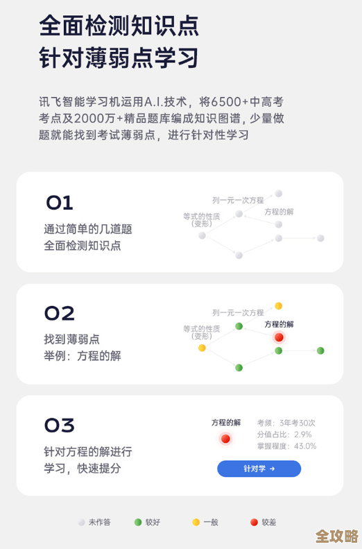 用Redis送礼提升性能，结果频繁赠一到底咋回事啊？
