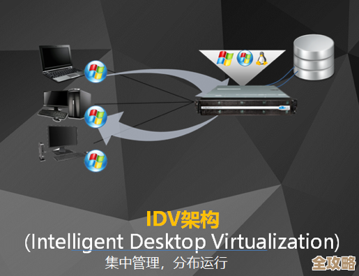 说说那些管好VDI其实挺关键的做法和注意点，别忽视了这些细节