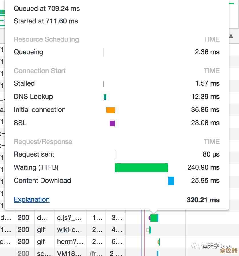 Redis查数据数量超快方法分享，快速搞定查询效率问题