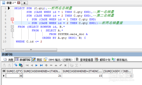 Oracle里那个rownum到底是啥，怎么用，有啥坑总结一下