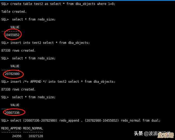 带你慢慢摸索Oracle归档模式那些不太好说清楚的细节和用法