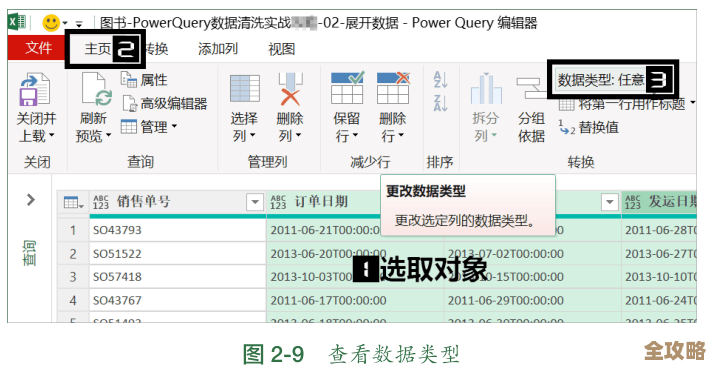 怎么用各种工具和方法搞定VMware日志那些事儿，别被数据淹没了