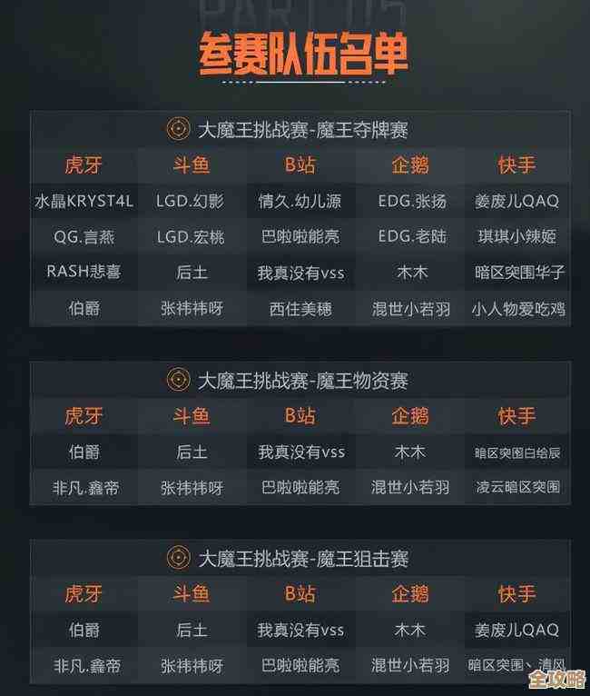 暗区突围段位怎么才解锁.那些隐藏条件你都摸清了吗